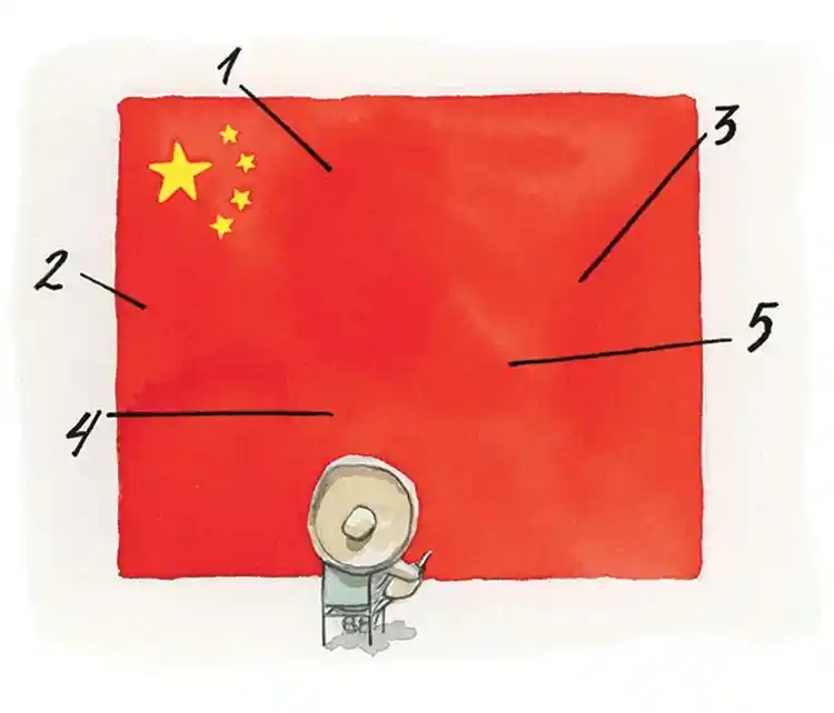 China: el dragón tras la muralla